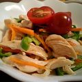 鮎めし♀'s cooksnap of when they made レンジで蒸し鶏のアジアンマリネ.