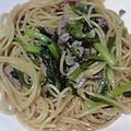 ぐるめそふと's cooksnap of when they made 小松菜と豚肉の和風スパゲッティー☆彡.