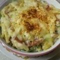 えつエツ's cooksnap of when they made お鍋１つで簡単！　マカロニグラタン.