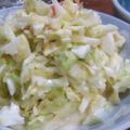 ユーロン's cooksnap of when they made 春キャベツの♫♫シャキシャキサラダ♬♬.
