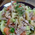 ジョンリークッカー's cooksnap of when they made サーモンと野菜のパスタサラダ.