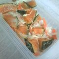 柚咲ママ's cooksnap of when they made ルクエでトロほく！かぼちゃチーズ♪.