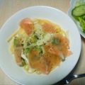 わたなべゆあ's cooksnap of when they made 生ハムとアボガドのクリームパスタ♪.