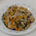 ゆ→ちむ❦180SX's cooksnap of when they made 豆苗豚肉炒め.