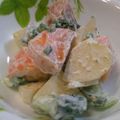 はつこたん's cooksnap of when they made かぶ・柿・きゅうりのクリーミーサラダ.