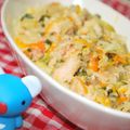 misa-king's cooksnap of when they made ﾌﾗｲﾊﾟﾝで簡単!洋風ちゃんちゃん焼き.