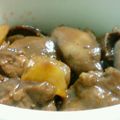 ポンポンラックス's cooksnap of when they made 鶏肝のやわらか煮.