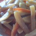 Takire's cooksnap of when they made 大根×じゃがいものきんぴら.