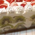 じゃむはは's cooksnap of when they made 簡単トライフル.