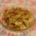 ちょびーす's cooksnap of when they made ねぎ塩豚キャベツ.