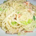 にょまころ's cooksnap of when they made 干し椎茸とツナのクリームパスタ.