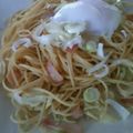 ごろはつ's cooksnap of when they made ☆ベーコンとキャベツの和風温たまパスタ.