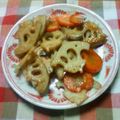 SUS4's cooksnap of when they made れんこんとにんじんのきんぴら.