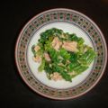 アルゲリッチ's cooksnap of when they made 菜の花とツナのマヨカラ和え.