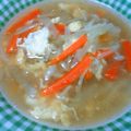 ゆいちん5's cooksnap of when they made 簡単♪ダイエット中にも最適なえのきスープ.