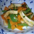 Qoo9's cooksnap of when they made ちくわ・人参・ピーマンのソース炒め.