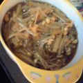 ☆★ゆず★☆'s cooksnap of when they made 自家製！！キムチなめ茸.