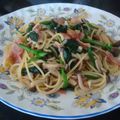 アルゲリッチ's cooksnap of when they made ほうれん草とベーコンのスパゲッティ.