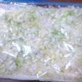 arinkocyan's cooksnap of when they made 深ネギのみじん切り.
