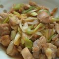 drive's cooksnap of when they made ☆簡単☆ネギ＆鶏もも照り焼き！.