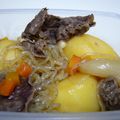 ぽぴぽぴ's cooksnap of when they made 肉じゃが～炊飯器Ver.～.