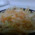 じゃりのすけ's cooksnap of when they made さっぱり！おいし～いっ！！もやしポン酢♪.
