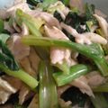 晴れ女＆雫's cooksnap of when they made 鶏むね肉★こまつなのごまドレ和え.