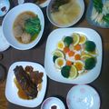 lovemoco's cooksnap of when they made 簡単★圧力鍋加圧3分★かれいの煮付け.