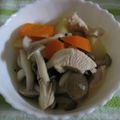 kinmaru's cooksnap of when they made しめじたっぷりの和風煮.
