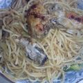 estimania's cooksnap of when they made 牡蠣バターのスパゲティ.