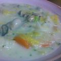 olive11's cooksnap of when they made 残り物食材活用★白菜と牡蠣のシチュー風.