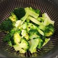 つよまり's cooksnap of when they made ２分で美味しいブロッコリーの茹で方！.