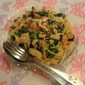 ちょびーす's cooksnap of when they made サーモンと春菊の軽いクリームスパゲッティ.