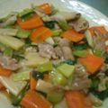 りずか's cooksnap of when they made チンゲンサイがたっぷり食べられる中華炒め.