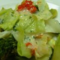 ジョンリークッカー's cooksnap of when they made バジルチーズドレッシング.