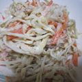 めろんぱん999's cooksnap of when they made 切干大根とツナのサラダ.