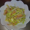 wara0625's cooksnap of when they made ごぼうとにんじんのアーモンドマヨサラダ.