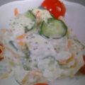 ゆたろのすけ's cooksnap of when they made 長芋で！？真っ白ねっとりポテトサラダ.