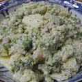 ぽりぽり拓庵's cooksnap of when they made 粒マスタードのポテサラ.