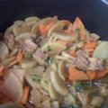 aki☆♪'s cooksnap of when they made 大根、人参、鶏肉の甘辛煮.