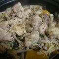 eyoshi1205's cooksnap of when they made チキンときのこのタジン.