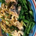vickyusa's cooksnap of when they made 十和田産ホウレン草と鶏の生姜ソース.