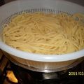 ももんきん's cooksnap of when they made もちもちアルデンテ＊パスタの茹でかた.
