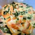 ばちをん's cooksnap of when they made ☆かぼちゃのキッシュ☆.