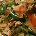 yuki__snow's cooksnap of when they made ザーサイと豚肉のあんかけレタス.