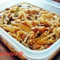 tearstar's cooksnap of when they made 『✾色々きのこの当座煮✾』.