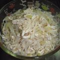 うちの・・・'s cooksnap of when they made ささみとえのきのさっぱり和え.