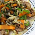 ちかぴょん's cooksnap of when they made 焼き大根に甘辛お肉と野菜のせて♪.