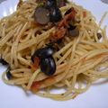 ｂｕｎｎｙ's cooksnap of when they made トマトとオリーブのパスタ.