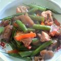 のじまさん's cooksnap of when they made 鶏肉とこんにゃくとインゲンの炒め煮.